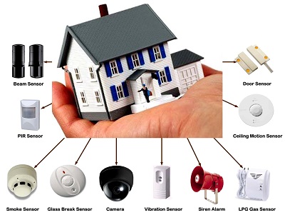 Reliable Security guard business 